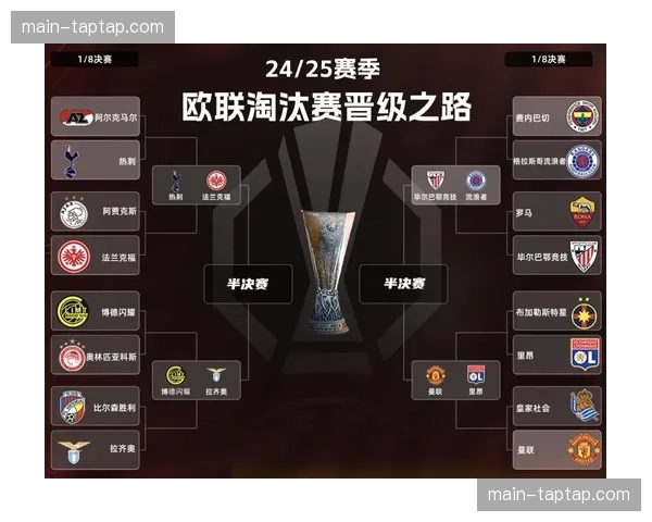 英超下赛季五个欧冠席位 欧战积分优势明显